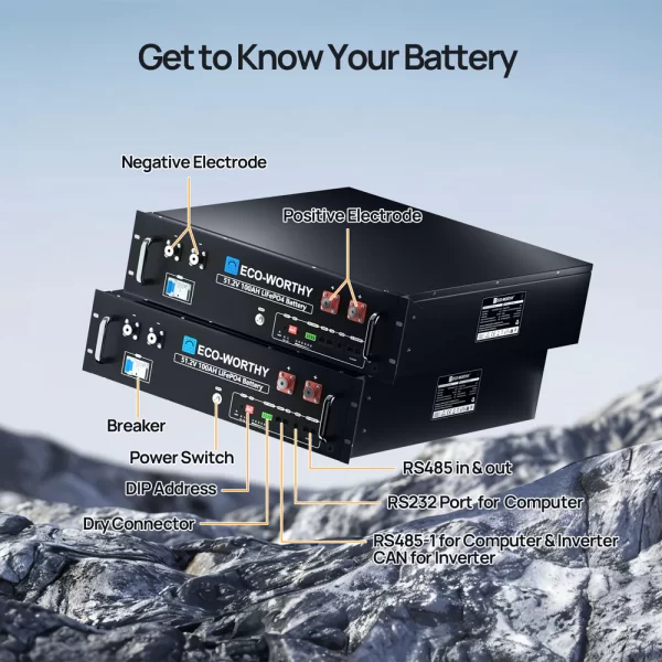 ECO-WORTHY 5.12kWh 51.2V Server Rack Battery,3U Size,with Bluetooth & WiFi - Image 6