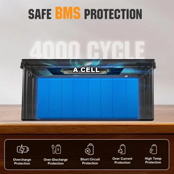 LiFePO4 24V 100Ah Lithium Iron Phosphate Battery - Image 2