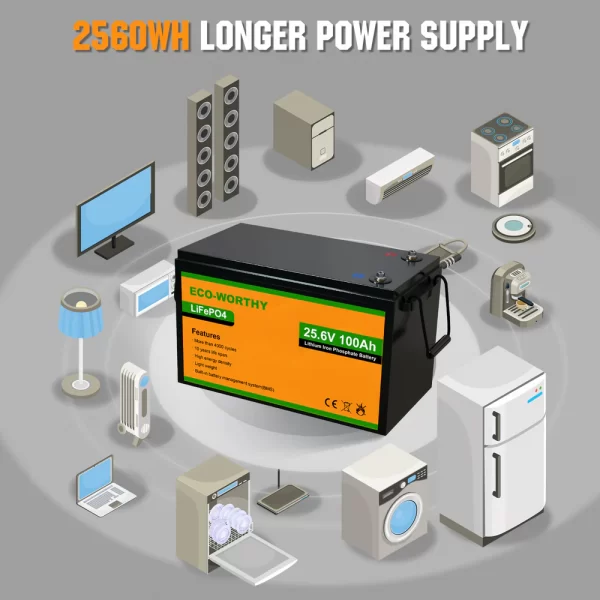 LiFePO4 24V 100Ah Lithium Iron Phosphate Battery - Image 6