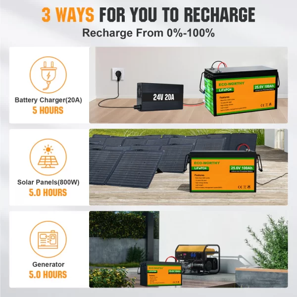 LiFePO4 24V 100Ah Lithium Iron Phosphate Battery - Image 8
