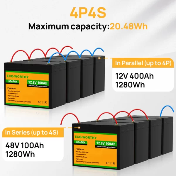 LiFePO4 12V 100Ah Lithium Iron Phosphate Battery - Image 7