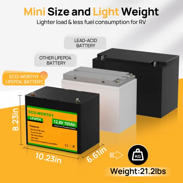 LiFePO4 12V 100Ah Lithium Iron Phosphate Battery - Image 5