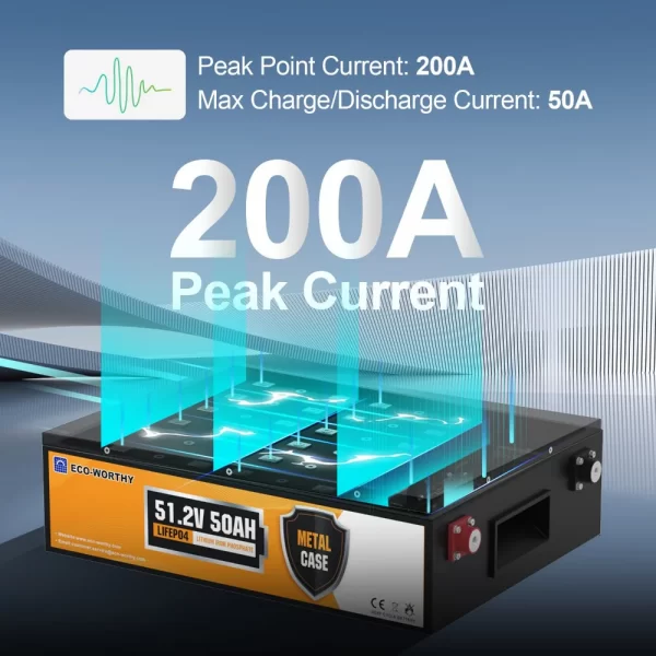 48V 50Ah Stackable LiFePO4 Battery - Image 3