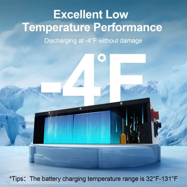 48V 50Ah Stackable LiFePO4 Battery - Image 4