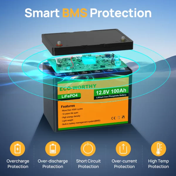 LiFePO4 12V 100Ah Lithium Iron Phosphate Battery - Image 4
