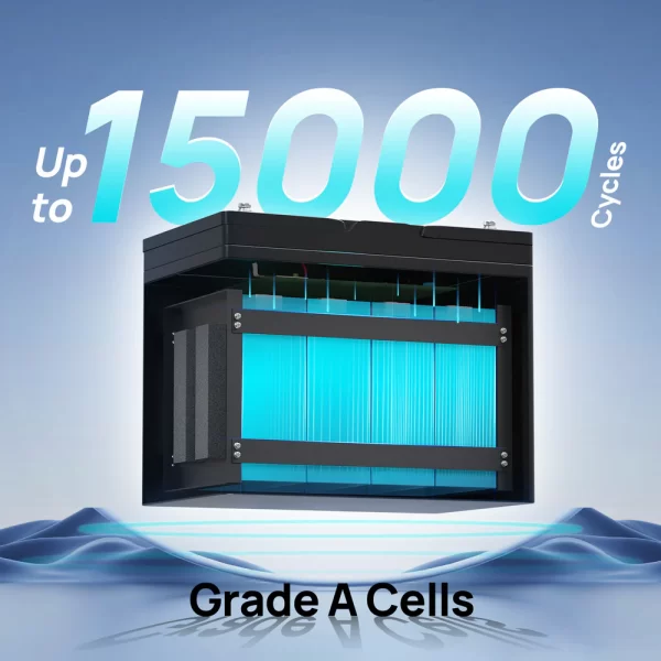 LiFePO4 12V 150Ah Lithium Iron Phosphate Battery With Bluetooth And Low-temperature Protection - Image 7
