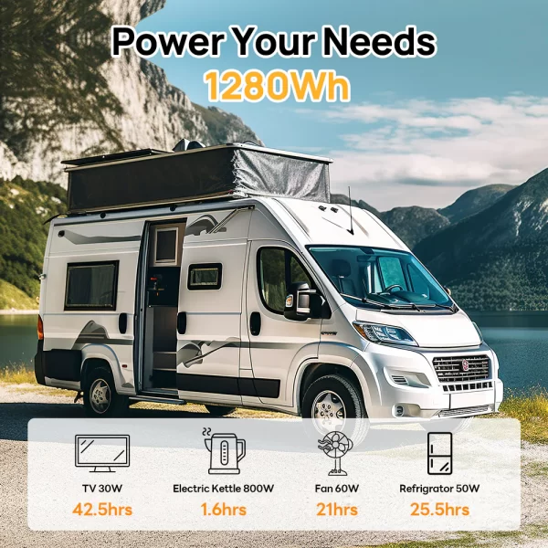 LiFePO4 12V 100Ah Lithium Iron Phosphate Battery With Bluetooth And Low-temperature Protection - Image 9