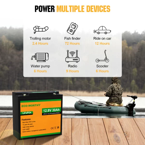 LiFePO4 12V 10Ah 20Ah 30Ah Lithium Iron Phosphate Battery - Image 3
