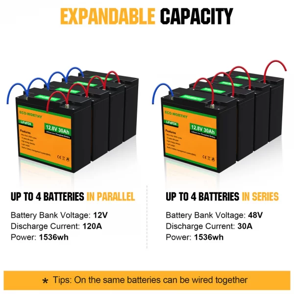 LiFePO4 12V 10Ah 20Ah 30Ah Lithium Iron Phosphate Battery - Image 4