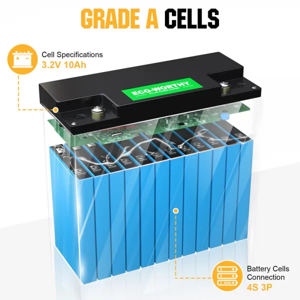 LiFePO4 12V 10Ah 20Ah 30Ah Lithium Iron Phosphate Battery - Image 8